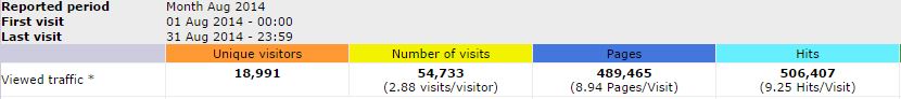 STATS 8 2014